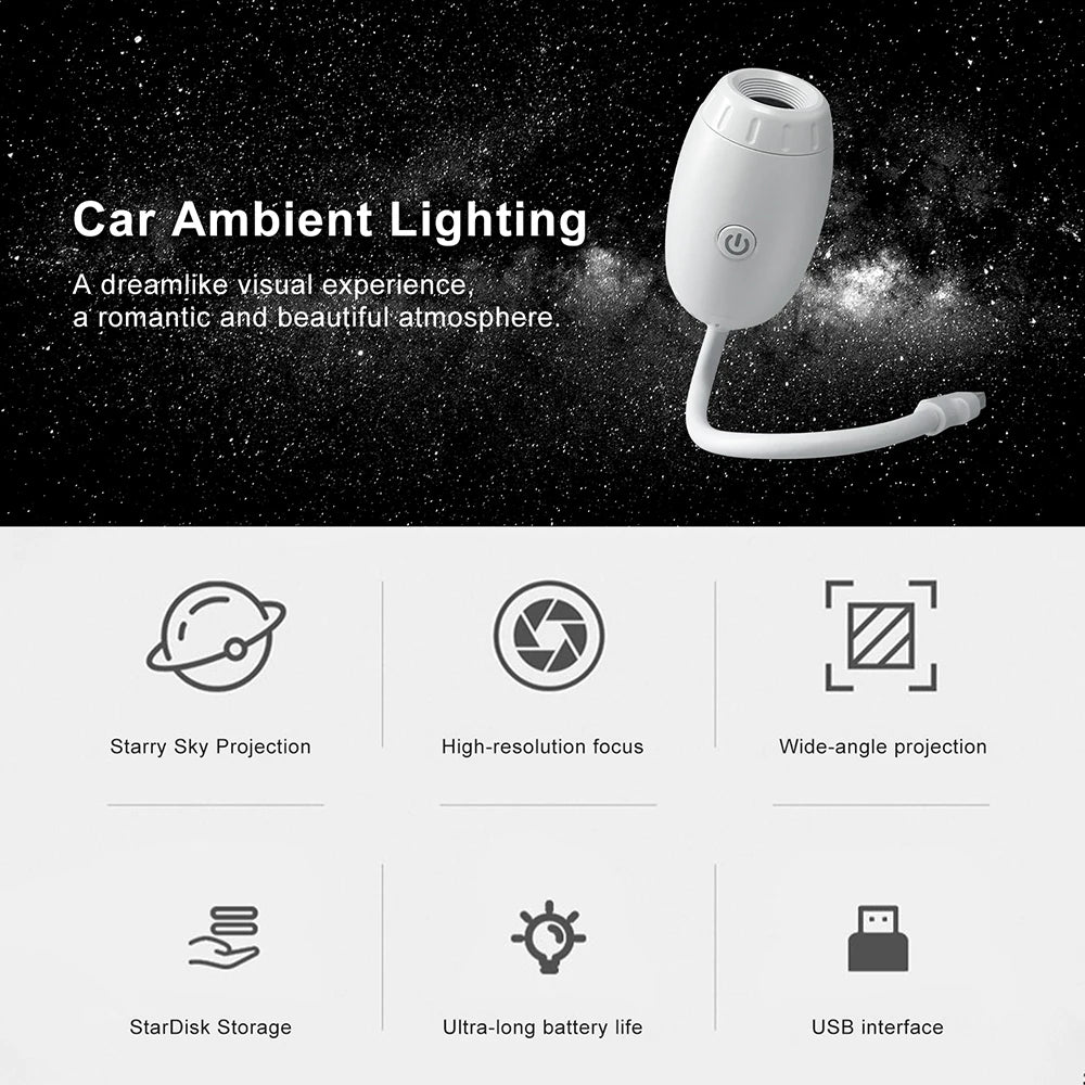 USB Car Atmosphere Projector Light Car Interior Ambient Light LED Starry Star Light Party Decor Romantic Saturn Galaxy Light