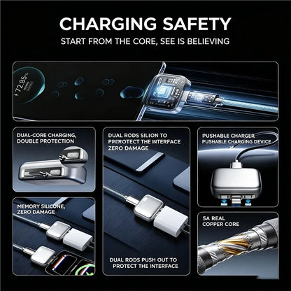 Type-C Fully Charged Smart Separator Auto Power-Off Overcharge Protection 140W PD Fast Charging Fully Charged Power-off Adapter
