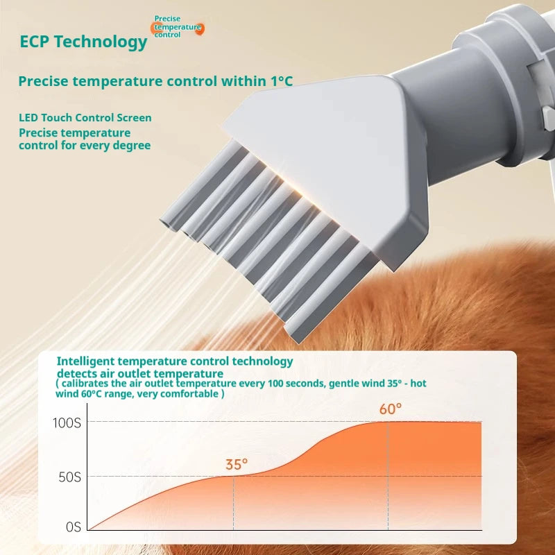 Home Use Dog Blow Dryer for Large Breeds Pet Smart Drying Machine Integrated Blow And Dry Device Essential Pet Care Supplies