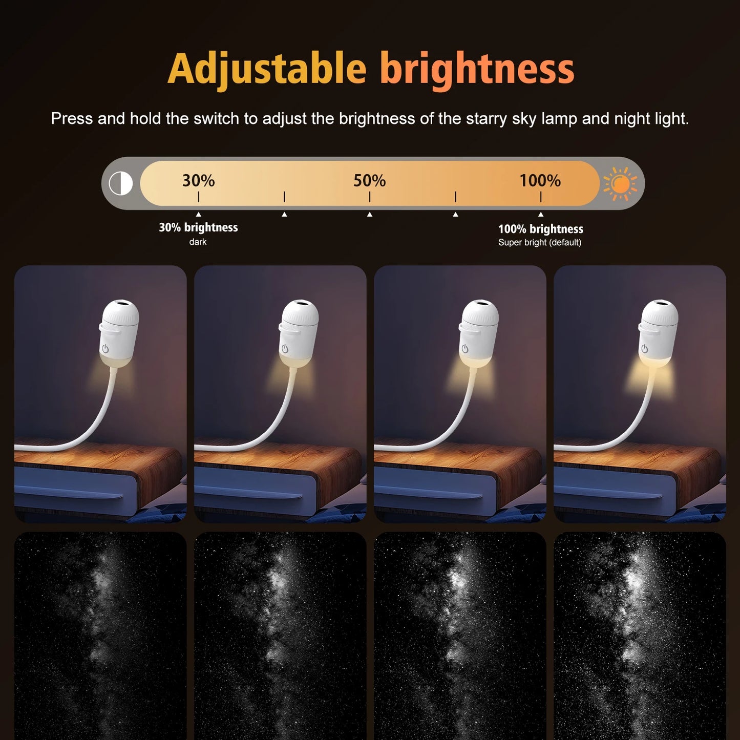 2 in 1 USB Ambient Projection Light Adjustable Focus Car Interior Light Home Room Starry Star Romantic Saturn Galaxy Night Light