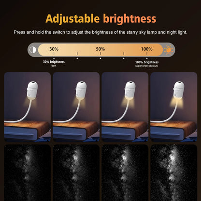 2 in 1 USB Ambient Projection Light Adjustable Focus Car Interior Light Home Room Starry Star Romantic Saturn Galaxy Night Light